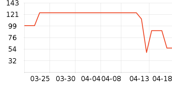 ��˯�����������ʷ�۸�