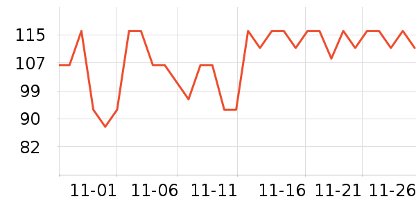 ���������̷���ʷ�۸�