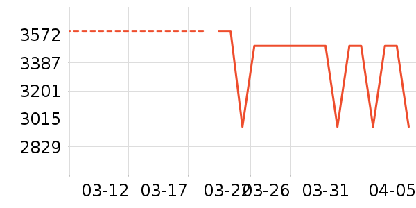 �ƾ�ɨ�ػ�������ʷ�۸�