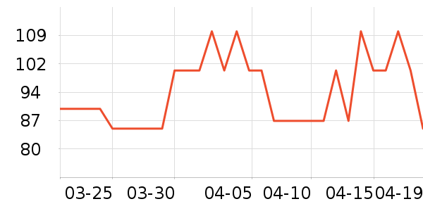 è��Ůʽţ�п�/���п�/�̿���ʷ�۸�