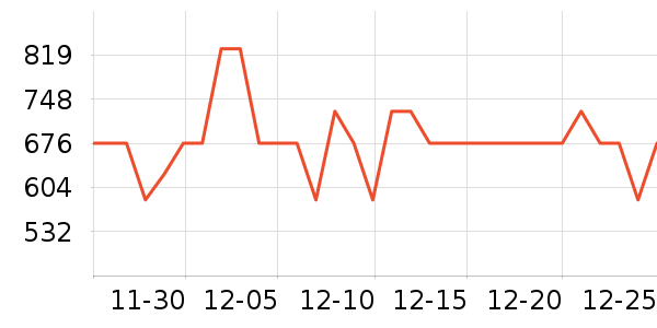 ����������ʷ�۸�