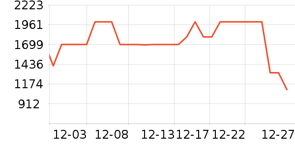 �����ˮ����ʷ�۸�