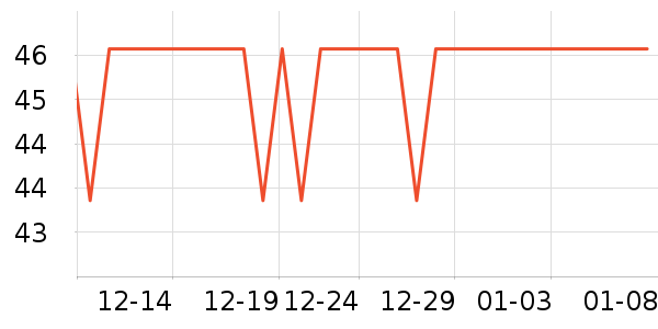 AGF����/�̲���ʷ�۸�