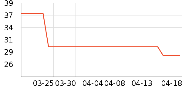 �����ǹ���ʳ��ʷ�۸�