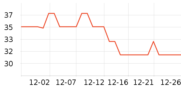 ϣ��è��ʳ��ʷ�۸�