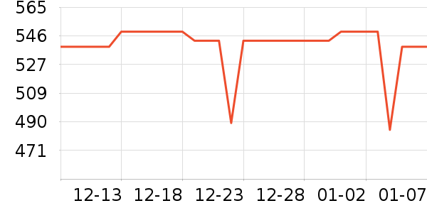 ̩̹������ʾ����ʷ�۸�