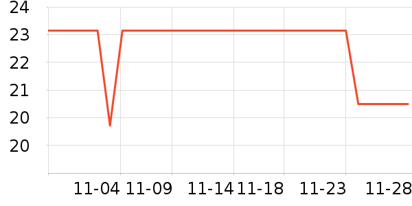 ������������ʷ�۸�