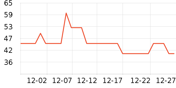 Ī������ʿ�ڿ���ʷ�۸�