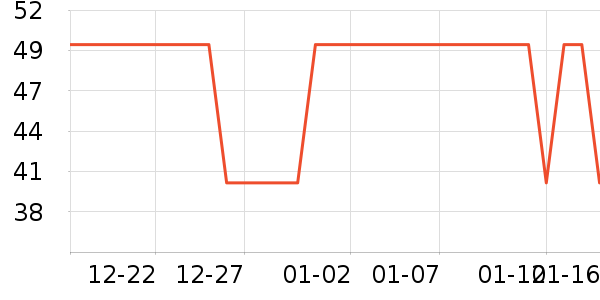 �����ֶ�������ʷ�۸�