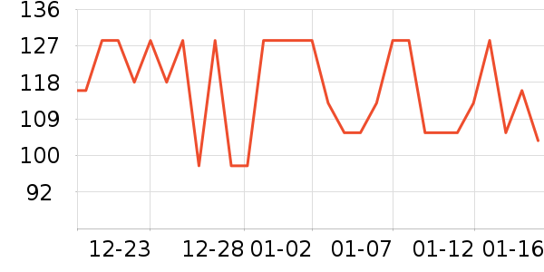 ������ʪ��ʷ�۸�