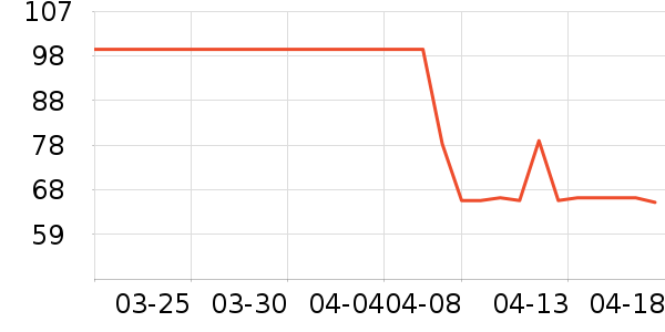 �����ѿ�����ʷ�۸�