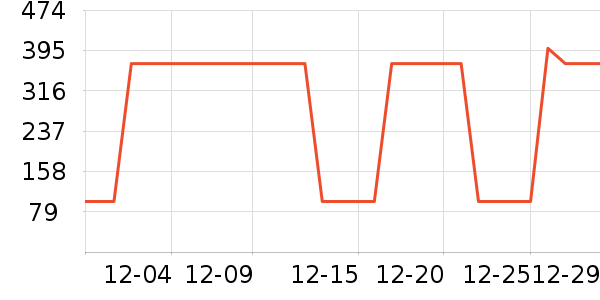 ��̫��ʯ��/�㶷��ʷ�۸�