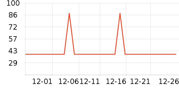 ������������ʿ����Ь��ʷ�۸�