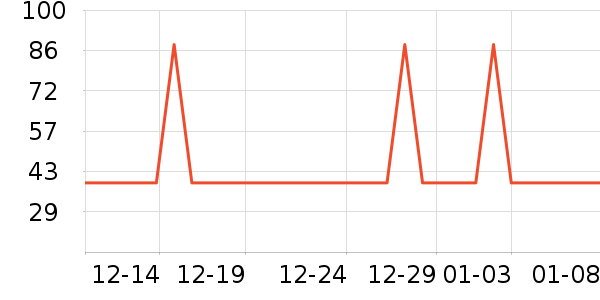 ������������ʿ��Ь��ʷ�۸�