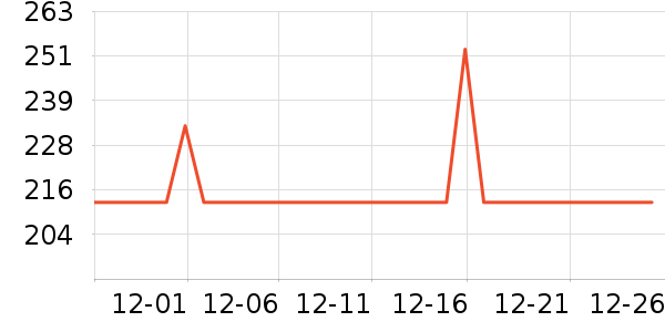 �ھư׾���ʷ�۸�