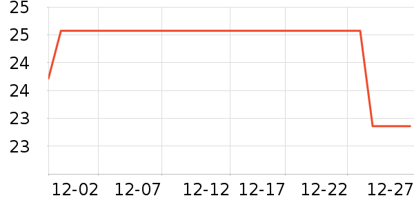 Ħ����ͻ�����/��Ĥ/������Ʒ��ʷ�۸�