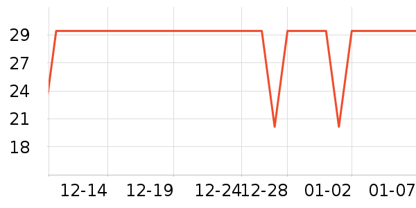 �������ӳ���������ʷ�۸�