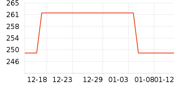 ���������ѩ����ʷ�۸�