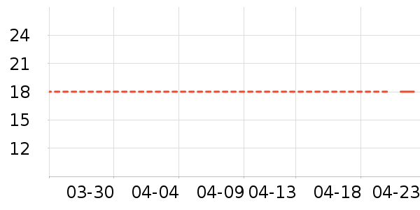 ��ͯ������ʷ�۸�