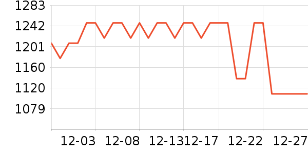 ��Ѱ����/��/̨��ʷ�۸�