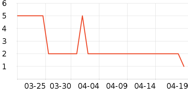 ����Ʒ�ƺ����ʷ�۸�