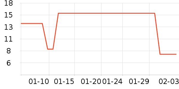 ����԰����Ʒ��ʷ�۸�