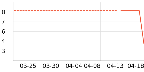 ����Ʒ����ʿ�ڿ���ʷ�۸�