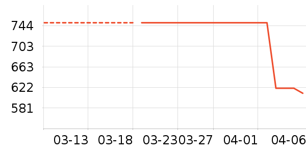 ŵ�׳��������ʷ�۸�