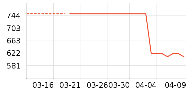 ŵ�׳��������ʷ�۸�