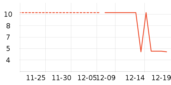 ǧ����������Ʒ/��Ʒ��ʷ�۸�