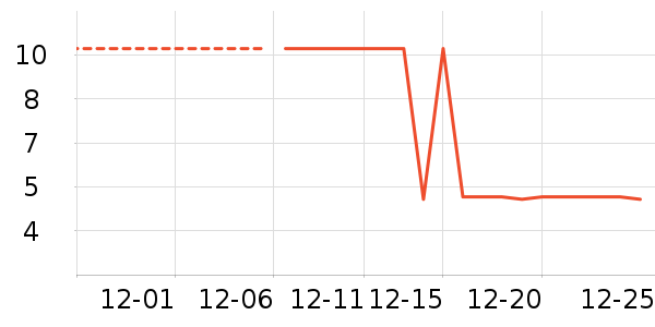 ǧ����������Ʒ/��Ʒ��ʷ�۸�