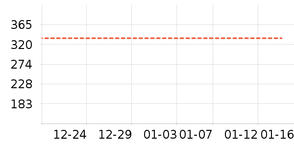 �˶�Ь��ʷ�۸�