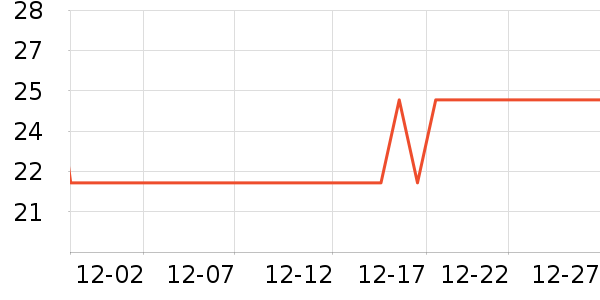 ������ͯ������ʷ�۸�