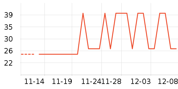 Сţ KASSY STEAK/ʷ۸
