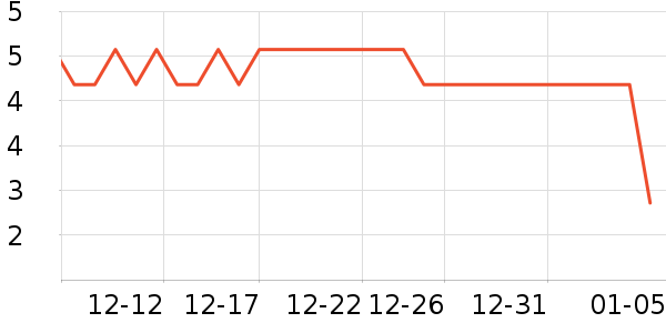 ��ܰ��������/Ͱ��ʷ�۸�