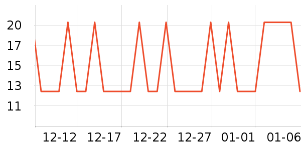 Сʨ����ˢ��ʷ�۸�