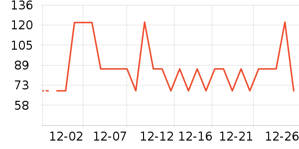 ���´�˵���п���ʷ�۸�