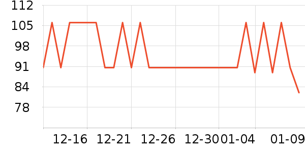 ��嫼��/������ʷ�۸�