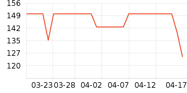 �Ͽ�ٯ˯����ʷ�۸�