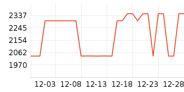 ɽ��MP3/MP4/CD���Ż���ʷ�۸�