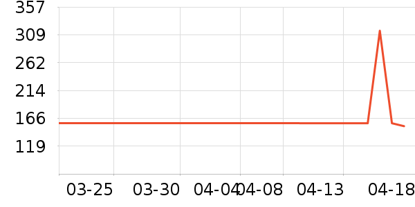 ���Ӥ���Ƴ���ʷ�۸�