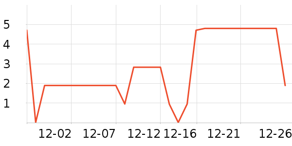 ����Ʒ�������/ϴ������ʷ�۸�