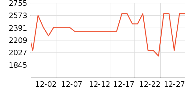 ������ˮ����ʷ�۸�