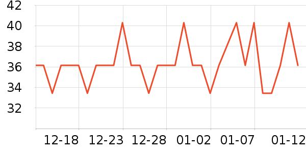 ��̩����ԡ����ʷ�۸�