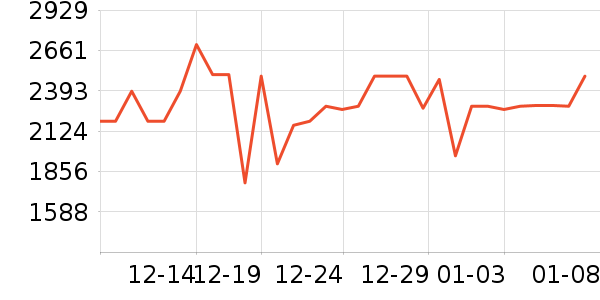 ������ͨ��Ͱ/�ǰ���ʷ�۸�