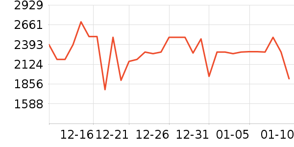 ������ͨ��Ͱ/�ǰ���ʷ�۸�