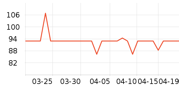 ��ɽũ�����̲�Ʒ��ʷ�۸�