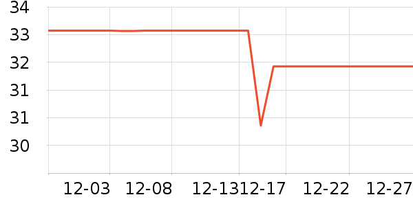 ���ֱ���������ʷ�۸�