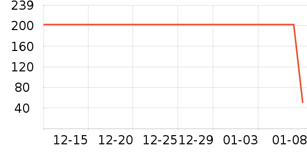 ���ӱ�ʪֽ��/��˪ֽ��ʷ�۸�