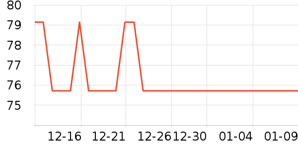 ������ˬ��ˮ��ʷ�۸�